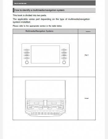 toyota land cruiser 300 series 2023-2024 navigation & multimedia system manual